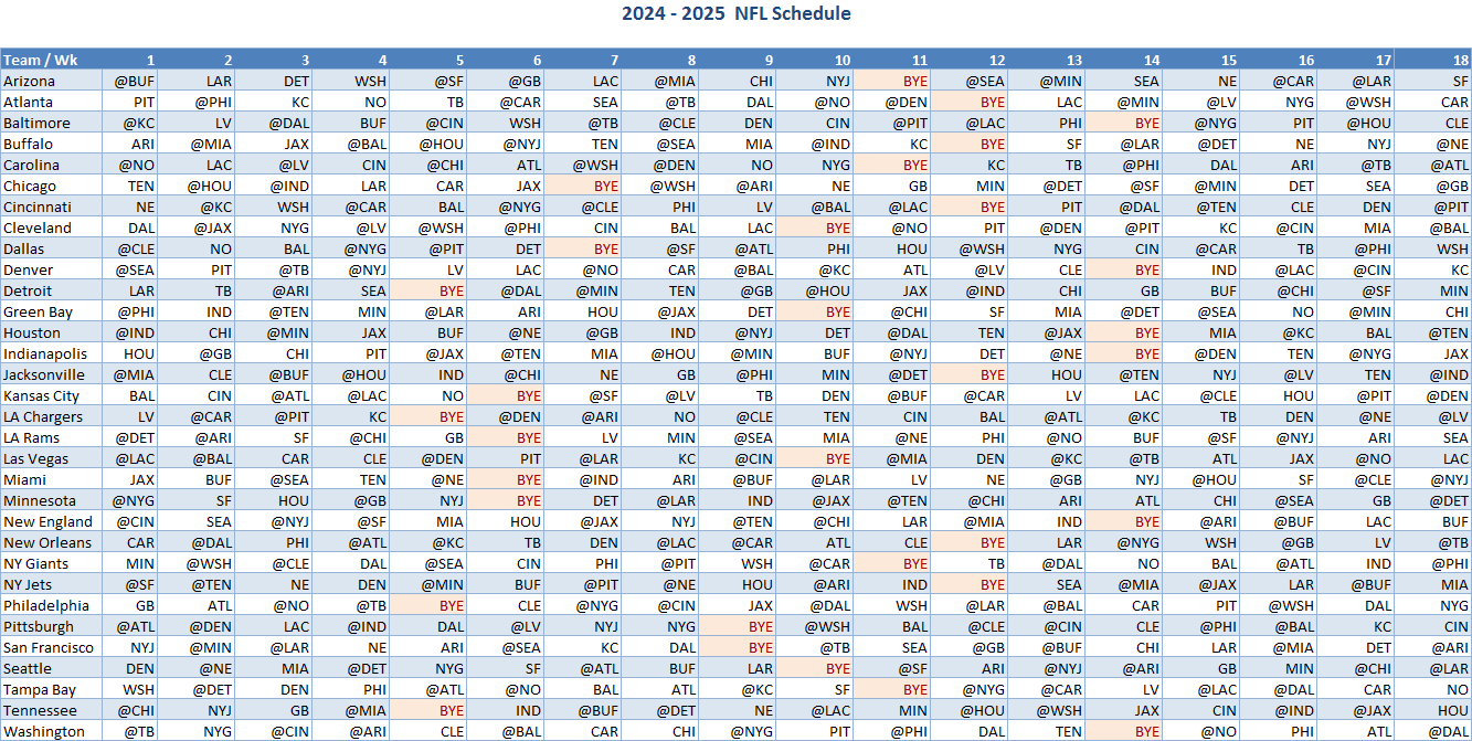 nfl schedule grid 2022-2023